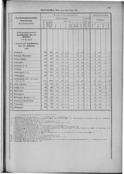 Oesterreich-09.djvu # 254