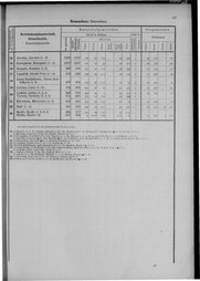 Oesterreich-09.djvu # 26