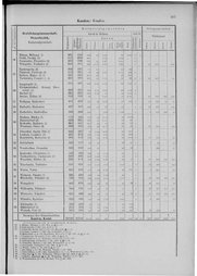 Oesterreich-09.djvu # 274