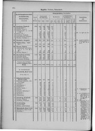 Oesterreich-09.djvu # 281