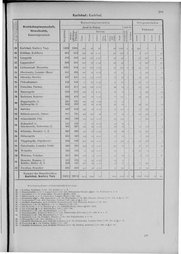 Oesterreich-09.djvu # 298