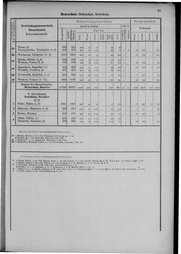 Oesterreich-09.djvu # 30