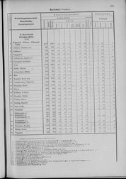 Oesterreich-09.djvu # 300