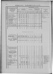 Oesterreich-09.djvu # 301