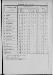 Oesterreich-09.djvu # 306