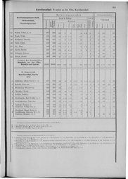 Oesterreich-09.djvu # 308