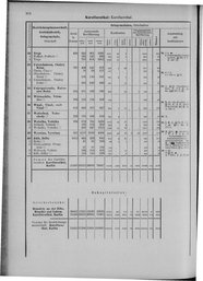 Oesterreich-09.djvu # 311