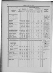 Oesterreich-09.djvu # 313