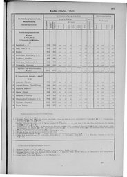 Oesterreich-09.djvu # 314