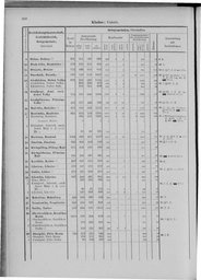Oesterreich-09.djvu # 315