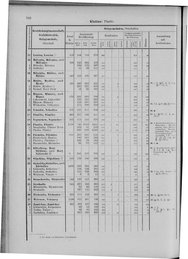 Oesterreich-09.djvu # 333