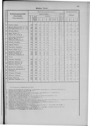 Oesterreich-09.djvu # 334