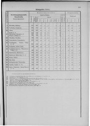 Oesterreich-09.djvu # 338