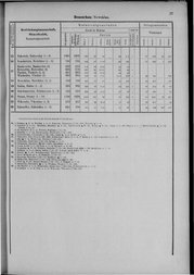 Oesterreich-09.djvu # 34