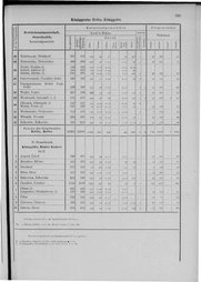 Oesterreich-09.djvu # 342