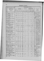 Oesterreich-09.djvu # 343