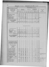 Oesterreich-09.djvu # 351