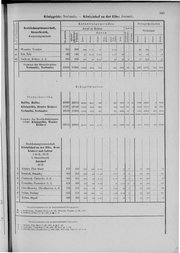 Oesterreich-09.djvu # 352