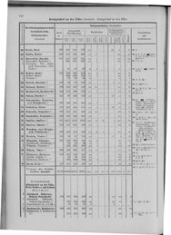 Oesterreich-09.djvu # 355