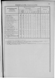 Oesterreich-09.djvu # 358