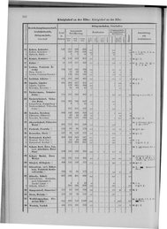 Oesterreich-09.djvu # 359