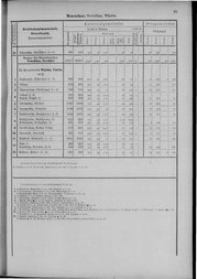 Oesterreich-09.djvu # 36