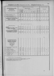 Oesterreich-09.djvu # 362