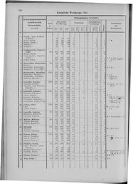 Oesterreich-09.djvu # 363