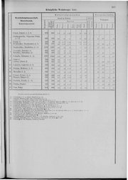 Oesterreich-09.djvu # 364