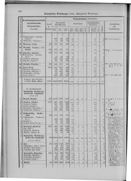 Oesterreich-09.djvu # 367