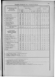 Oesterreich-09.djvu # 368
