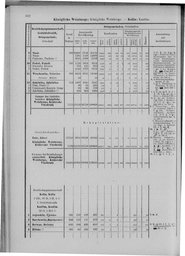 Oesterreich-09.djvu # 369