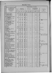 Oesterreich-09.djvu # 37