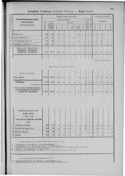 Oesterreich-09.djvu # 370
