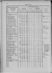 Oesterreich-09.djvu # 371