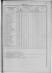 Oesterreich-09.djvu # 372