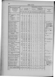 Oesterreich-09.djvu # 373