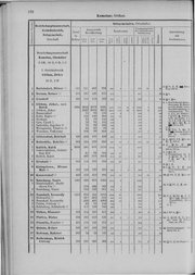 Oesterreich-09.djvu # 379