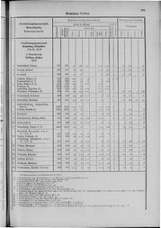 Oesterreich-09.djvu # 380
