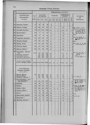 Oesterreich-09.djvu # 381