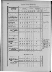 Oesterreich-09.djvu # 385