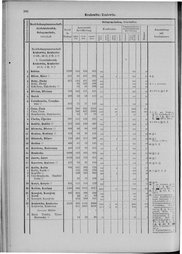 Oesterreich-09.djvu # 387