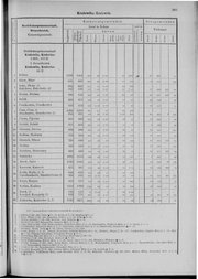 Oesterreich-09.djvu # 388