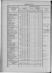 Oesterreich-09.djvu # 389