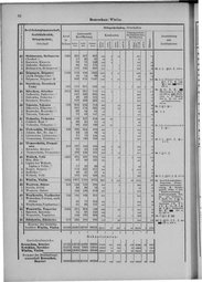 Oesterreich-09.djvu # 39