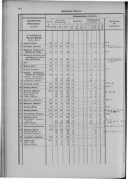 Oesterreich-09.djvu # 391