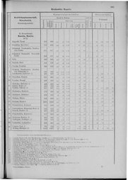 Oesterreich-09.djvu # 392