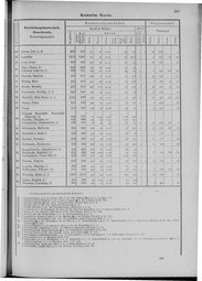 Oesterreich-09.djvu # 394