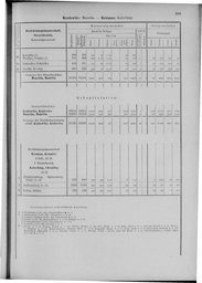 Oesterreich-09.djvu # 396