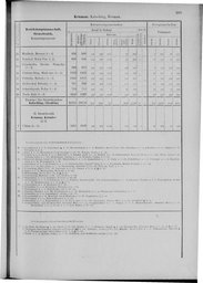 Oesterreich-09.djvu # 400